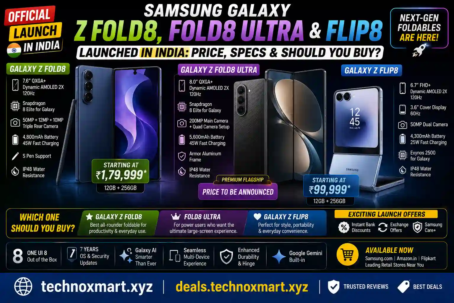 Samsung Galaxy Z Fold8 price in India